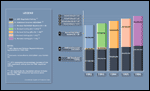 Litigation Graphics - Charts